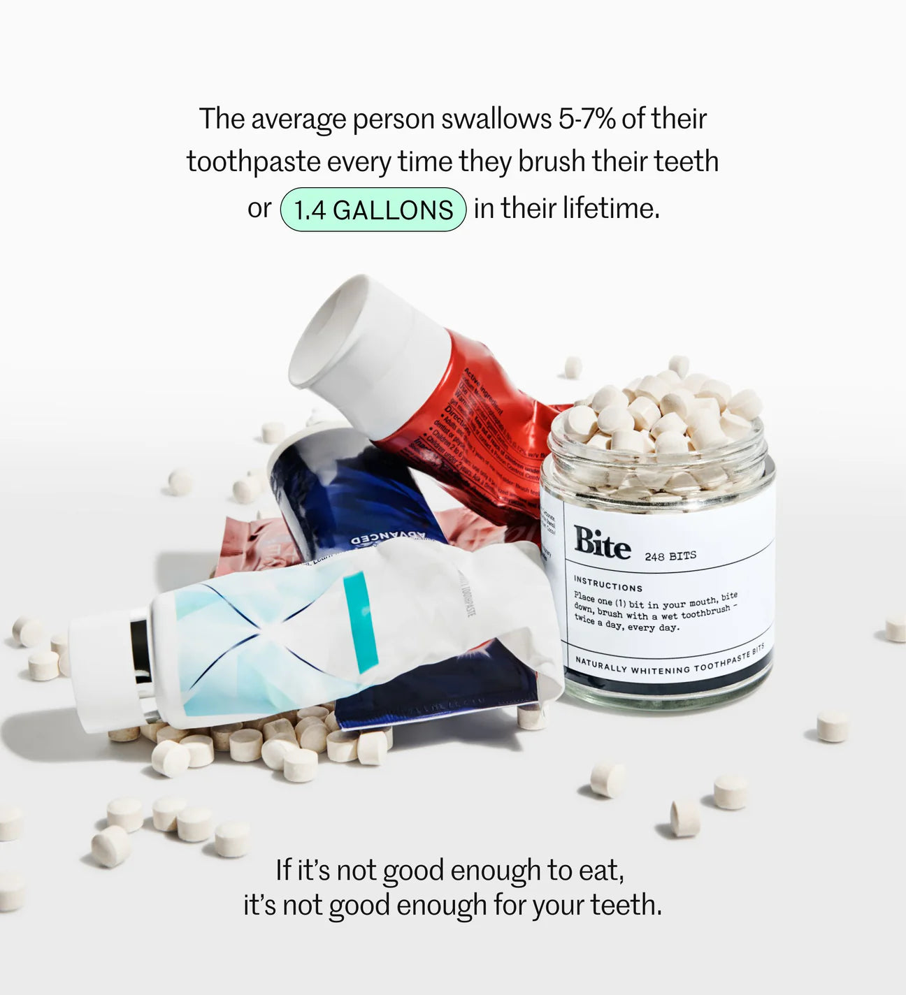 Toothpaste Bits Fluoride-Free